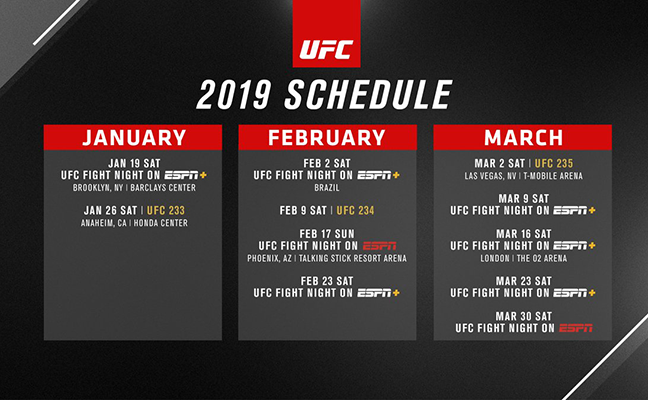 Szünet nélkül, áprilisig. Megvan a UFC első negyed évének teljes programja!