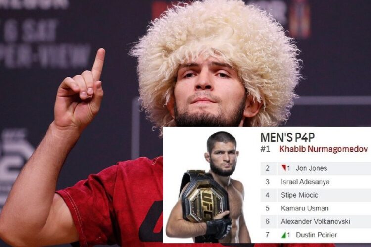Khabib Nurmagomedov felkerült a súlycsoporttól független első helyre
